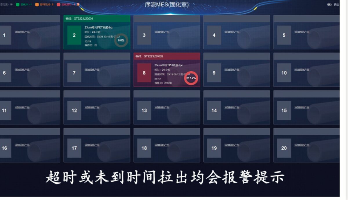 熟化智能管控系统
